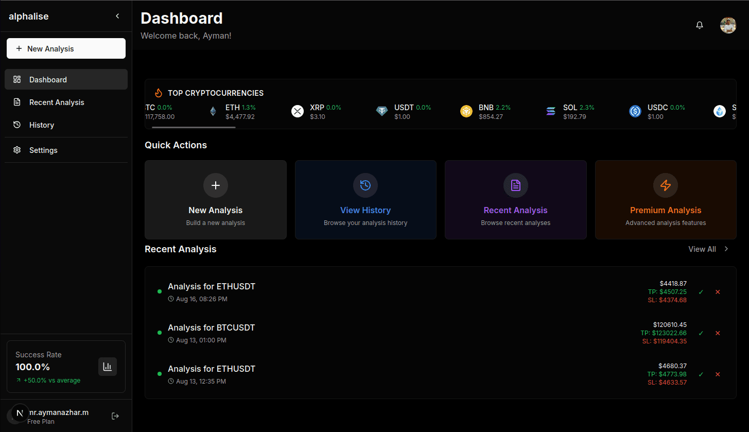 Dashboard Preview