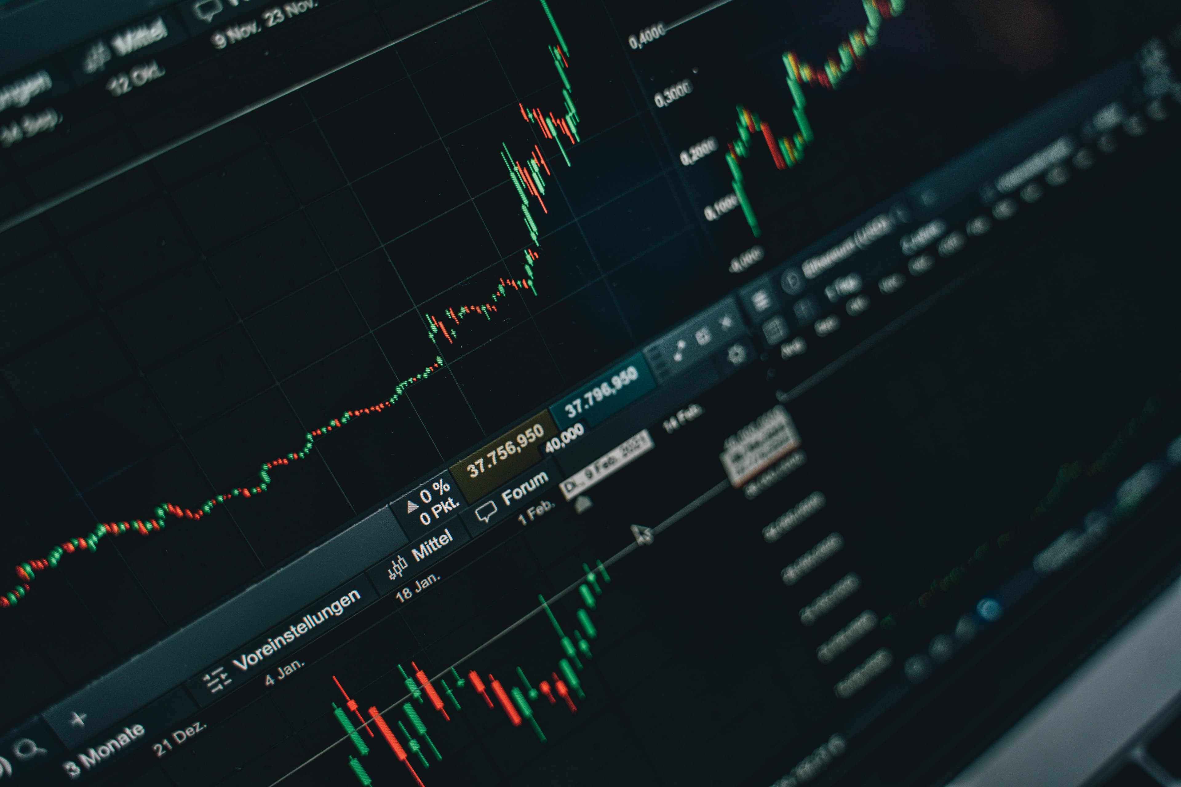 The Future of Automated Trading Analysis
