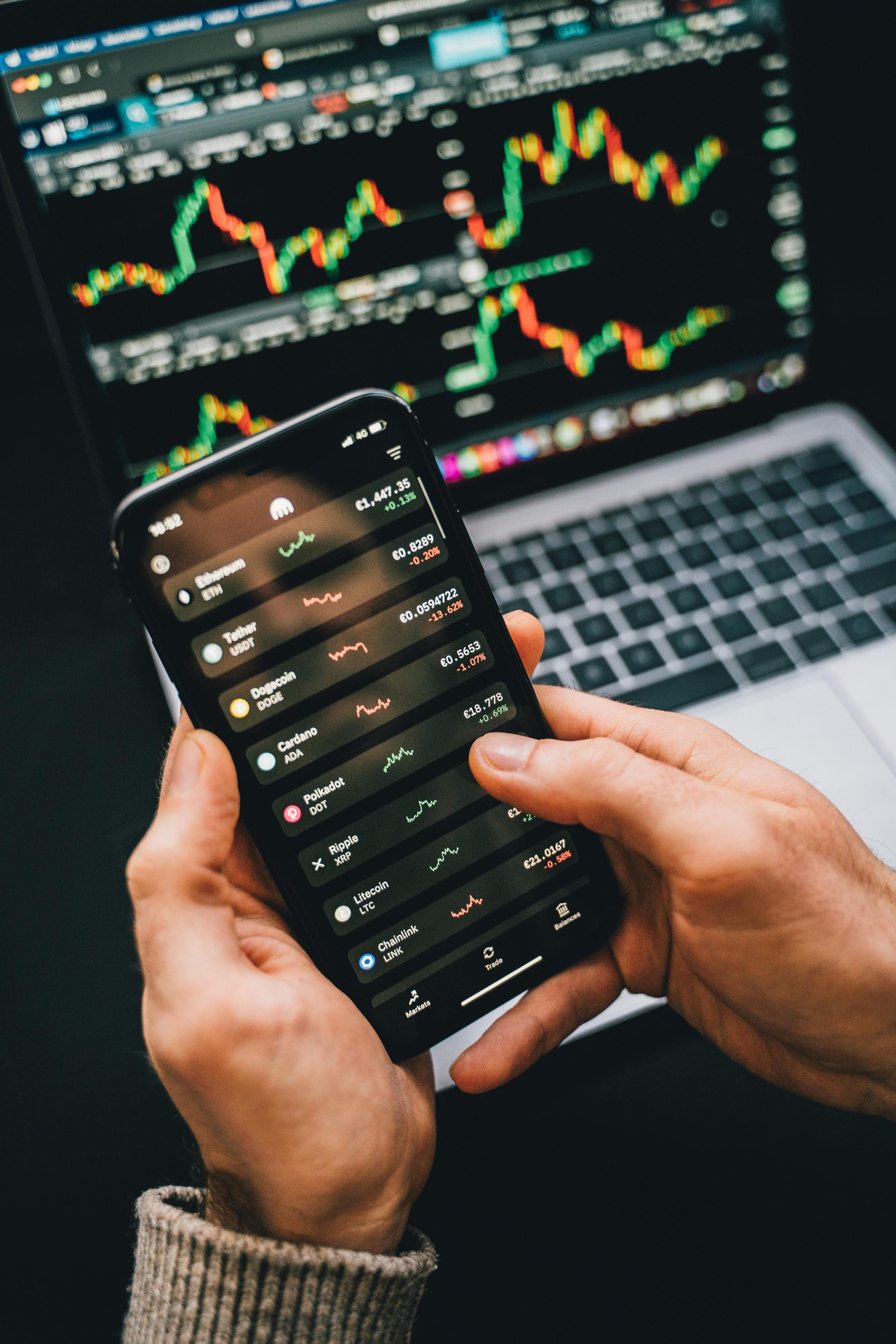 Best Practices for Chart Analysis